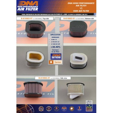 DNA AIR FILTER KAWASAKI R-K10S03-01