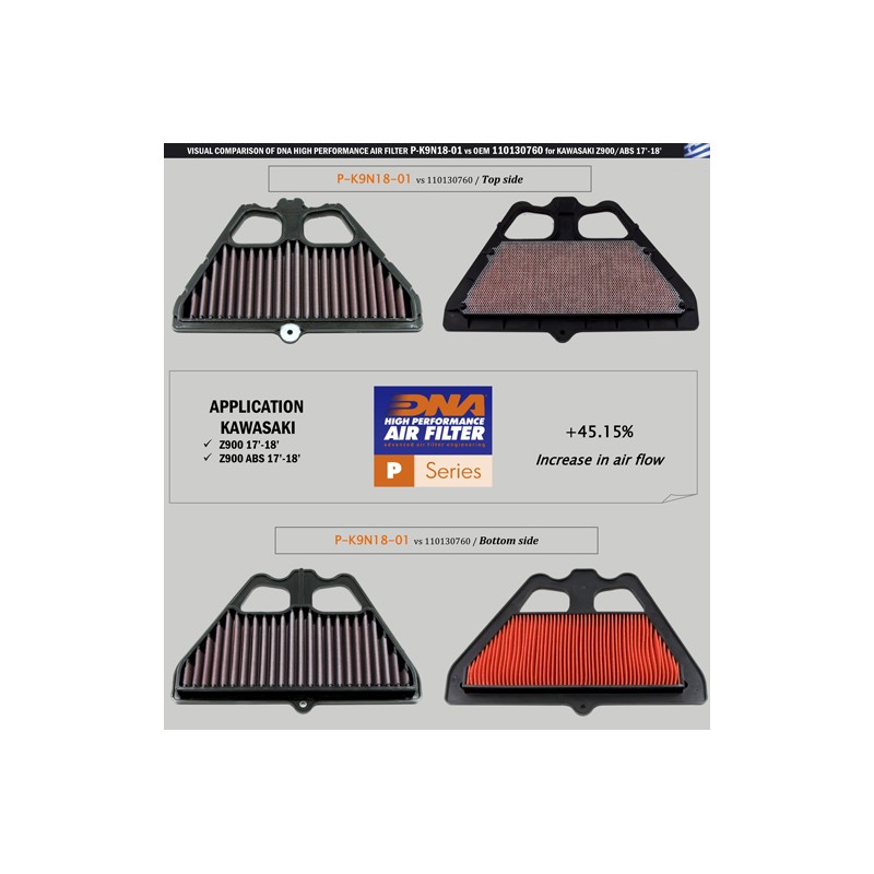 DNA AIR FILTER KAWASAKI P-K9N18-01