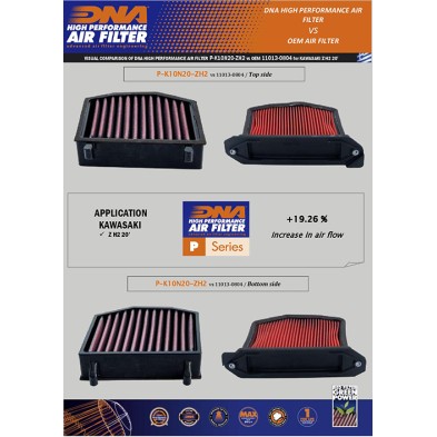 DNA AIR FILTER KAWASAKI P-K10N20-ZH2