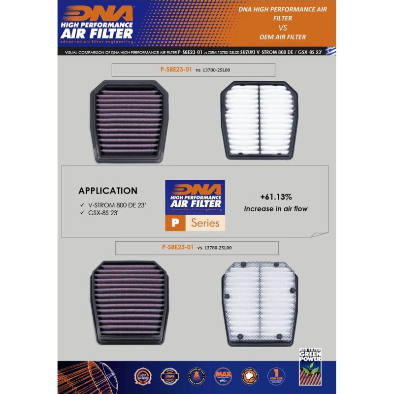 DNA FILTRO DE AIRE SUZUKI P-S8E23-01