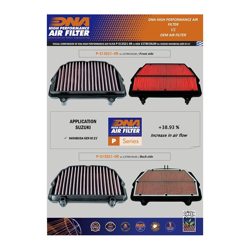 DNA FILTRO DE AIRE SUZUKI P-S13S21-0R