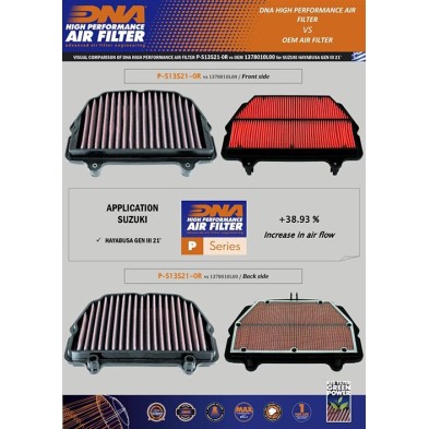DNA FILTRO DE AIRE SUZUKI P-S13S21-0R