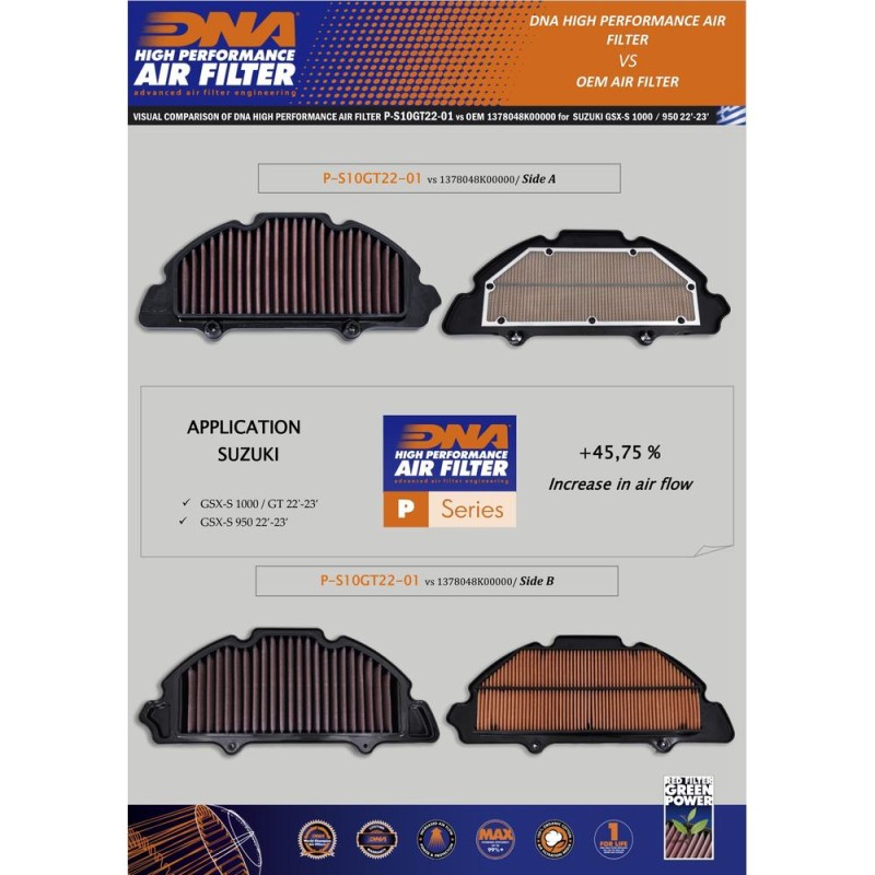 DNA SUZUKI AIR FILTER P-S10GT22-01