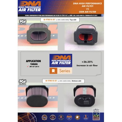 DNA AIR FILTER YAMAHA R-Y7N14-01