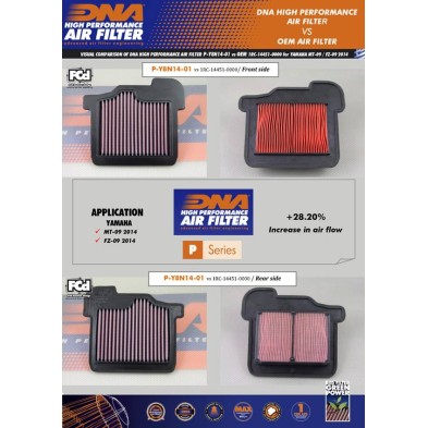 DNA FILTRO DE AIRE YAMAHA P-Y8N14-01