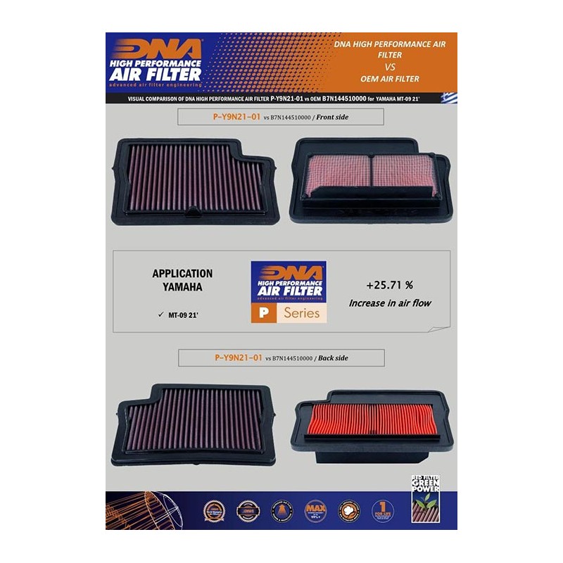 DNA FILTRO DE AIRE YAMAHA P-Y9N21-01