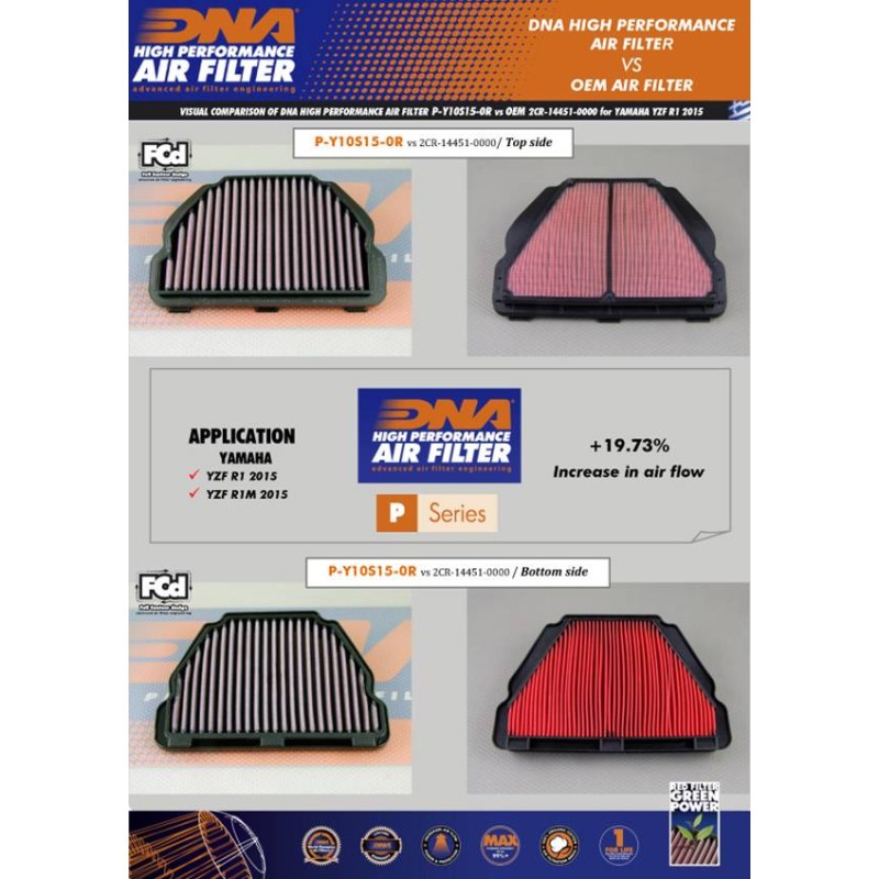 DNA YAMAHA AIR FILTER P-Y10S15-0R