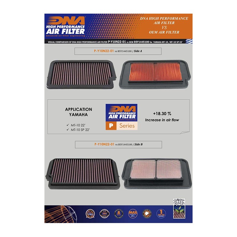 DNA YAMAHA AIR FILTER P-Y10N22-01