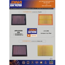 DNA AIR FILTER HUSQVARNA KTM P-KT7ADV19-01 2
