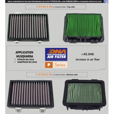 DNA FILTRO DE AIRE HUSQVARNA KTM P-KT3N18-0R
