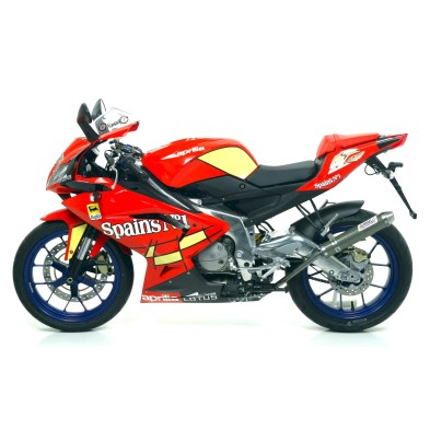 GIANNELLI APRILIA RS 125 1994-2014