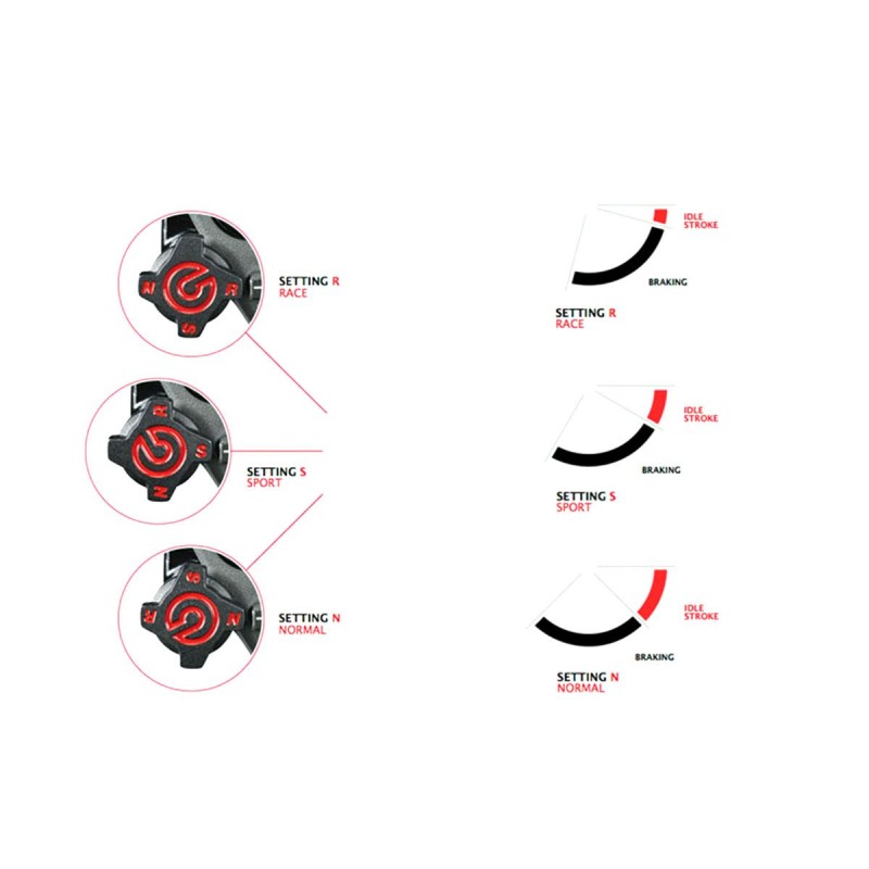 BREMBO RCS16 BRAKE PUMP CORSA CORTA RR