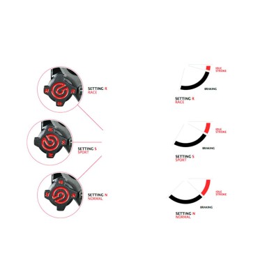 BREMBO BOMBA FRENO RCS16 CORSA CORTA RR 110E71150