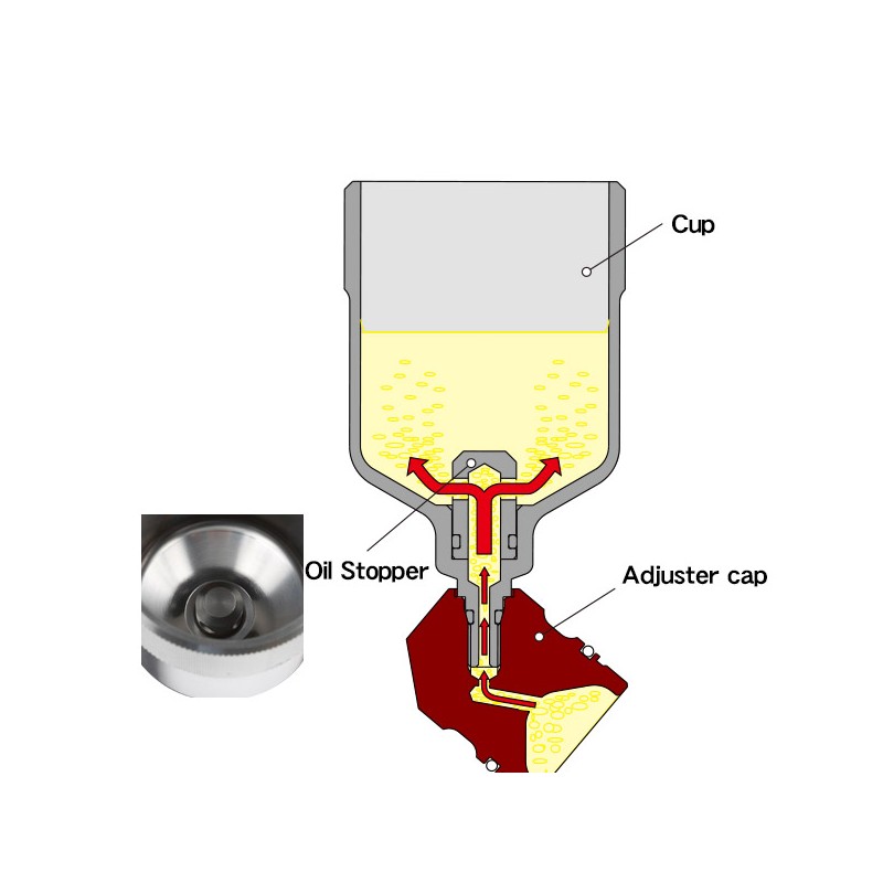 DRC KYB REAR SUSPENSION BLEED CUP D59-37-160