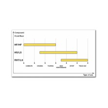 SBS PASTILLAS DE FRENO 128HF 2
