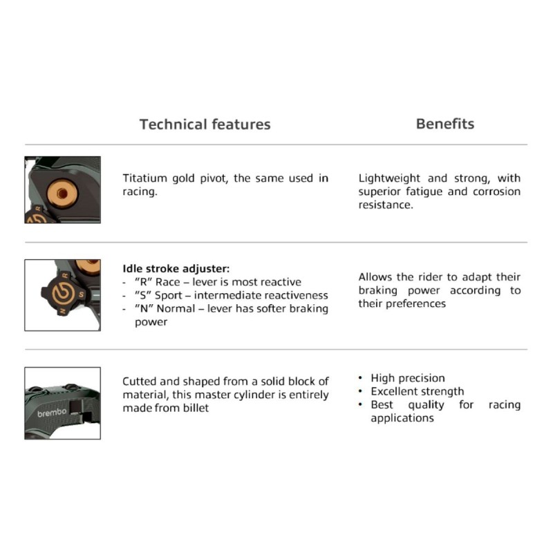 BREMBO RCS17 CORSA CORTA 50TH 110E71141