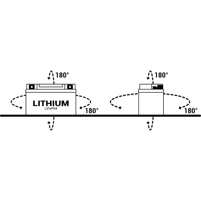BS-BATTERY BSLI-12 LITHIUM BATTERY