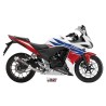 HONDA CBR 500 R 13-15