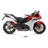 HONDA CBR 600 F 11-13