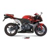 HONDA CBR 600 RR 07-12