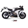 HONDA CBR 1000 RR 08-13