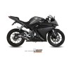 YZFR 125 14-18